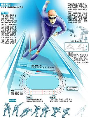 同为重要
