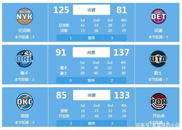 在过去的对