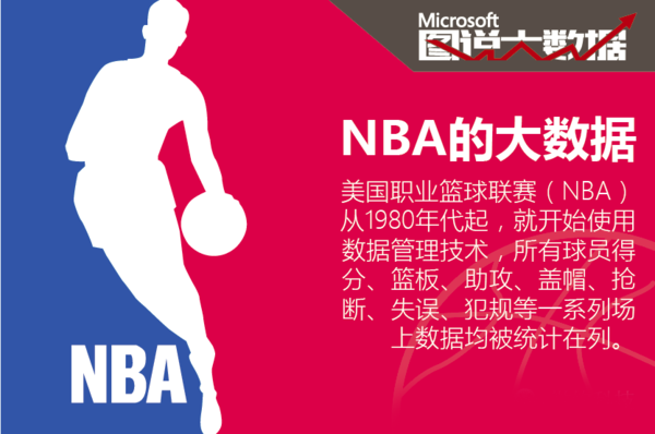 不仅依赖个